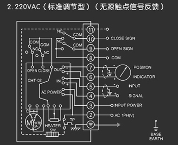 220VAC標(biāo)準(zhǔn)調(diào)節(jié)型<a href='http://tianxiangdq.cn/Product/diefa/diandongdiefa/' target='_blank'>電動(dòng)<a href='http://tianxiangdq.cn/Product/diefa/' target='_blank'>蝶閥</a></a>接線圖（