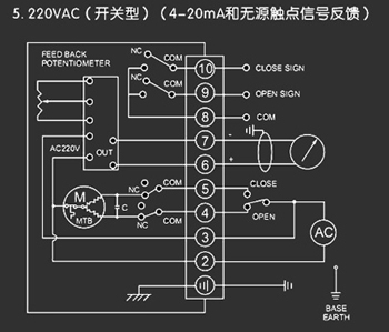 220VAC開(kāi)關(guān)型<a href='http://tianxiangdq.cn/Product/diefa/diandongdiefa/' target='_blank'>電動(dòng)<a href='http://tianxiangdq.cn/Product/diefa/' target='_blank'>蝶閥</a></a>接線圖
