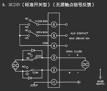 ＤＣ24Ｖ標(biāo)準(zhǔn)開(kāi)關(guān)型<a href='http://tianxiangdq.cn/Product/diefa/diandongdiefa/' target='_blank'>電動(dòng)<a href='http://tianxiangdq.cn/Product/diefa/' target='_blank'>蝶閥</a></a>接線圖